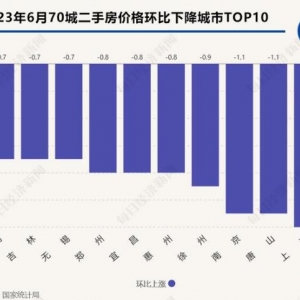 70·rtϺַrȻȫһҽx