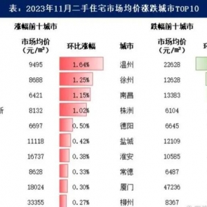 202311ϰٳжַЈrBڷrԾ߂Љ