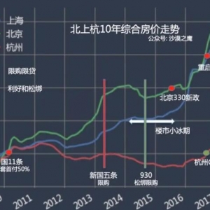 A(y)Ӌ2024귿خa(chn)Neͬ½4.9% rϝqԷ