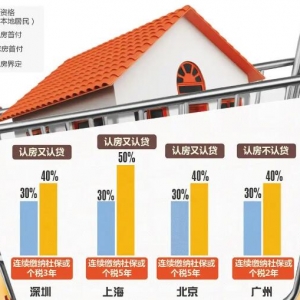 Iעˣ߶{20256_ʼд׃